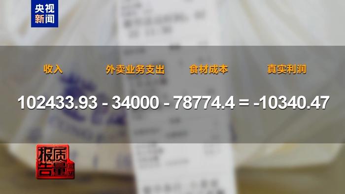 热点生活 第20页