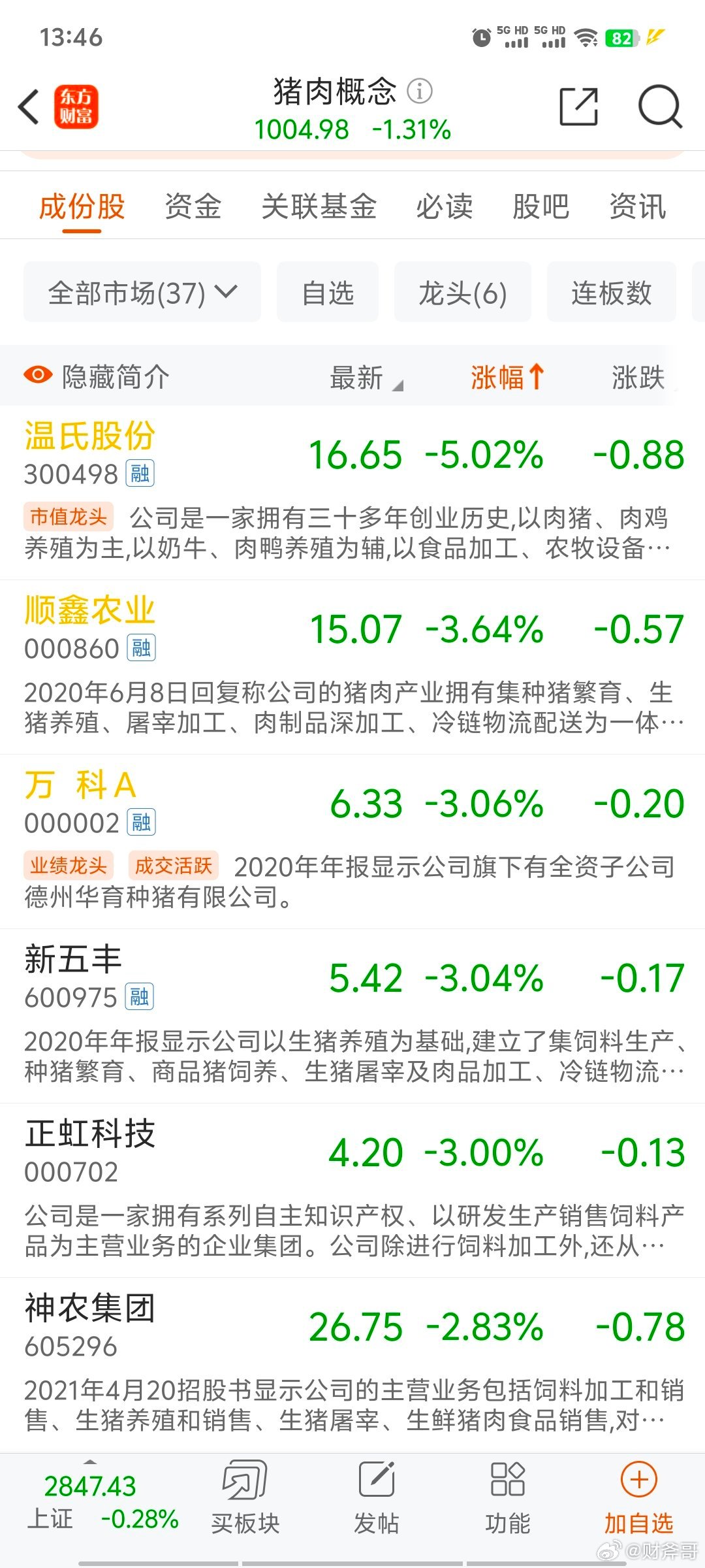 热点生活 第18页
